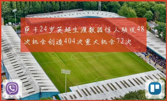 萨卡24岁英超生涯数据惊人助攻48次机会创造404次重大机会72次
